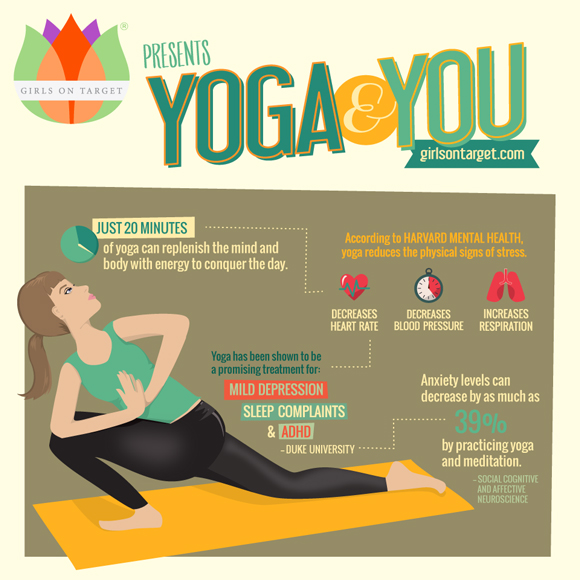 Yoga and You infographic