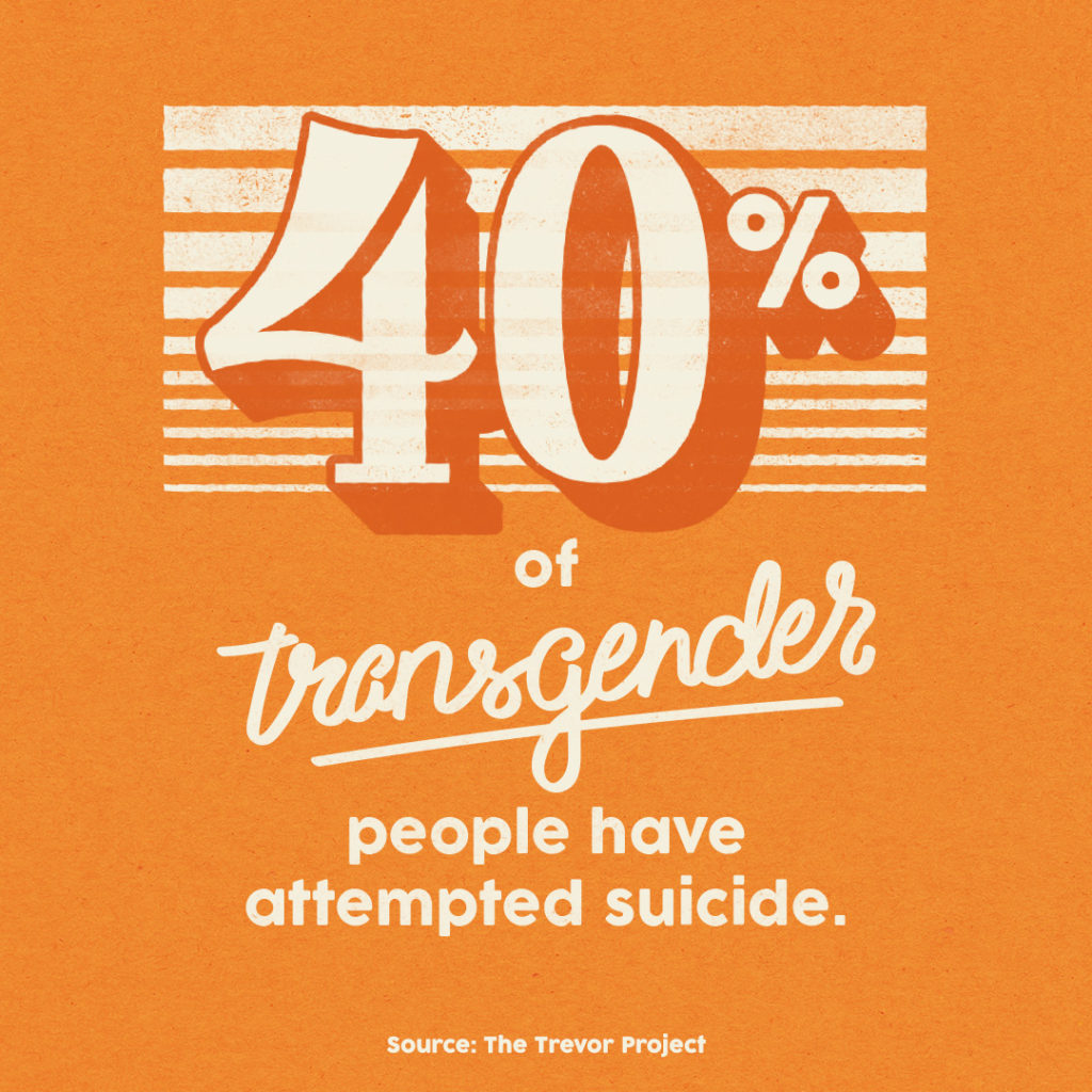 Trevor Project statistic