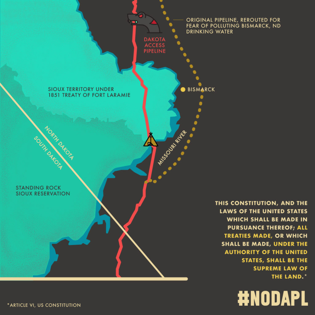 Map of proposed pipeline activity going through tribal lands